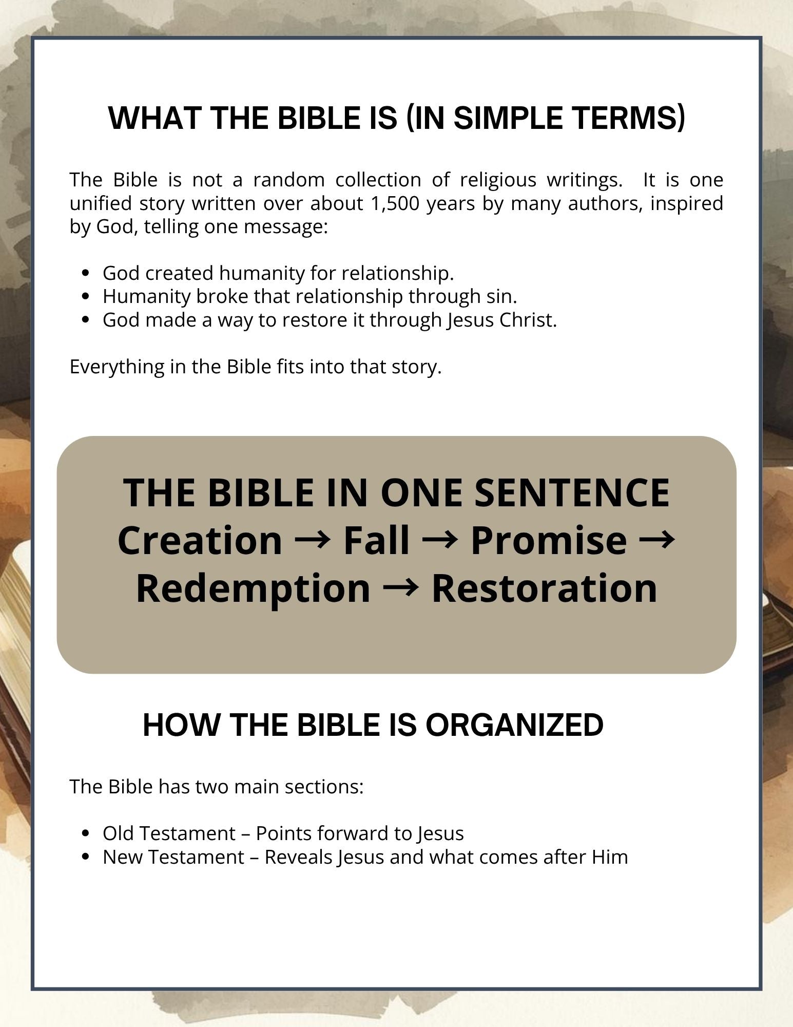 The Bible Made Simple