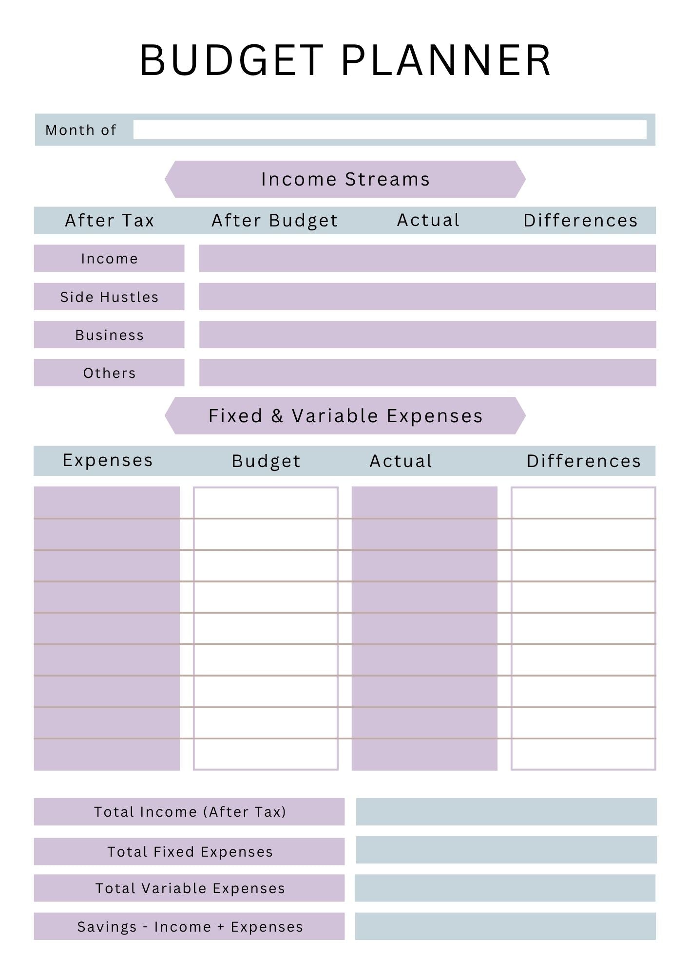 Travel Planner Guide