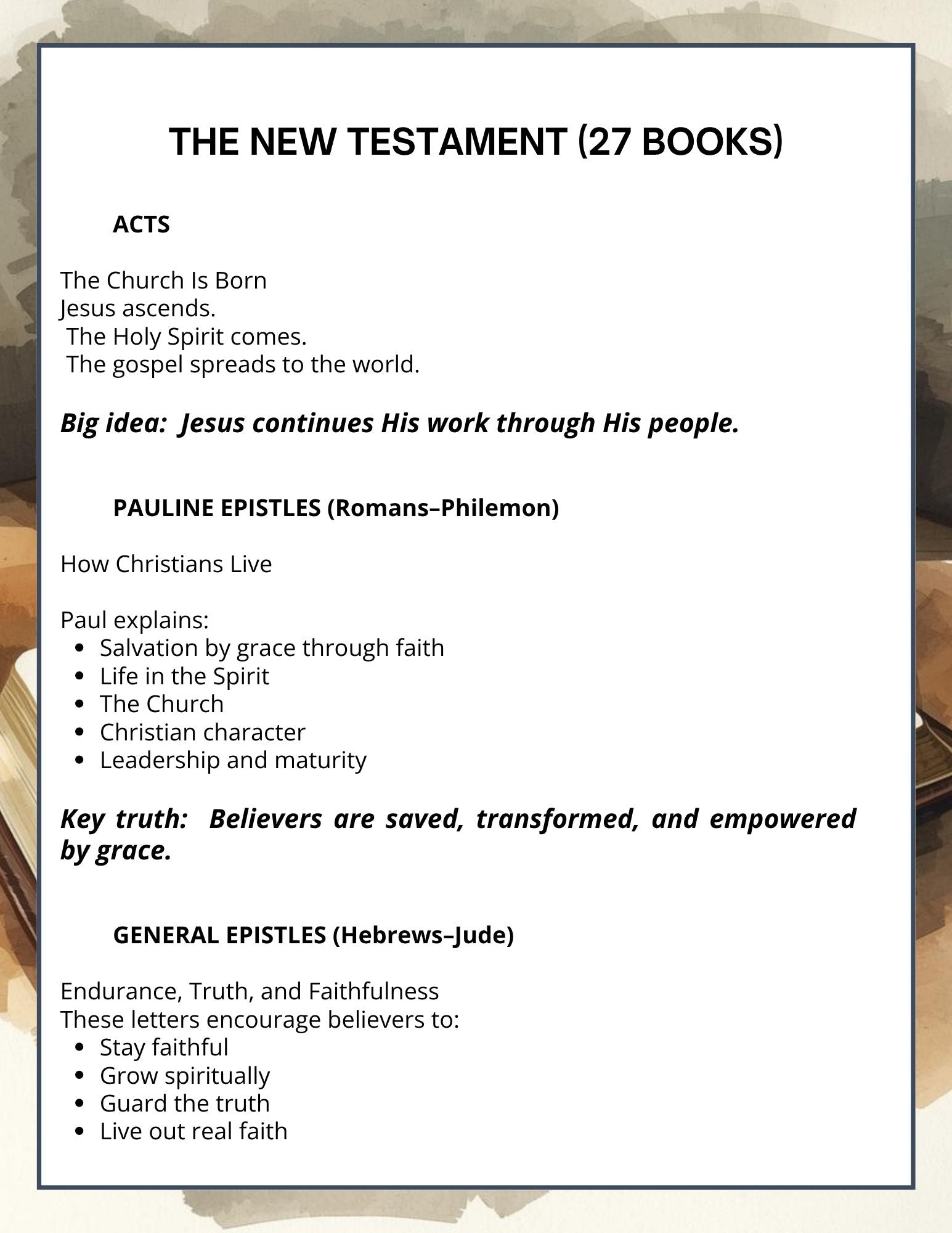 The Bible Made Simple